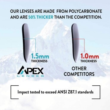 Non-Polarized Replacement Lenses for Bolle Frank Sunglasses By APEX Lenses - B5HWIC86E