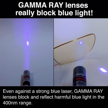 Gamma RAY Blue Light Blocking Glasses Anti Glare - B0ZD6YE0S