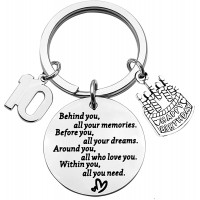 BEKECH Birthday Keychain 18th 30th 40th 50th Birthday Gift Behind You All Memories Before You All Your Dream - BZOCOB6UY