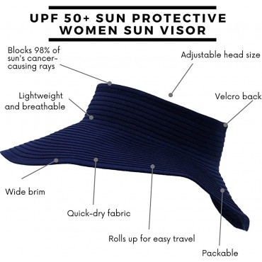 SwimZip Women's Wide Brim Sun Visor UPF 50+ Sun Protection - B81RUM687