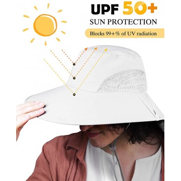 Womens Mens Hiking Fishing Hat Waterproof Nylon Wide Brim Hat with Large Neck Flap UPF 50+ Sun Protection Hats for Women&Men - B4QM3N7BB