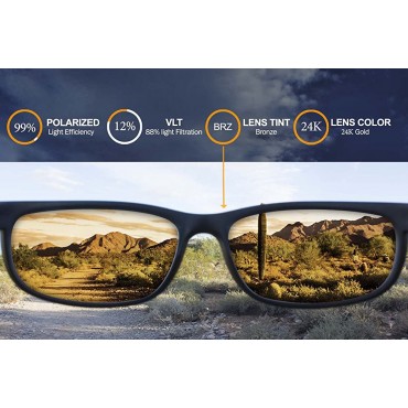 IKON LENSES Polarized Replacement Lenses For Costa Del Mar Cut Sunglasses - B0JTAHDEW