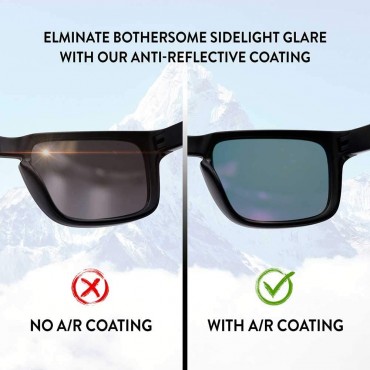 Polarized PRO Replacement Lenses for Blenders Canyon Collection Sunglasses By APEX Lenses - BWCGLWXM4